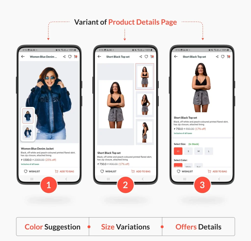 Variant of Product Details for E-commerce Website