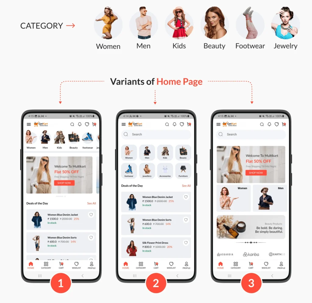 Getkart Variation of Home Page Feature