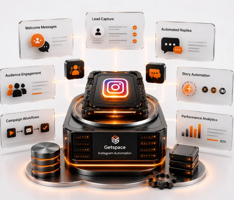 Comprehensive Instagram Marketing Automation Solutions new