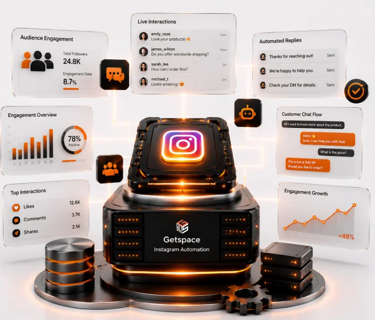 Smart Instagram Automation for Better Engagement